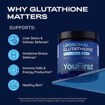YouFirst Liposomal Glutathione