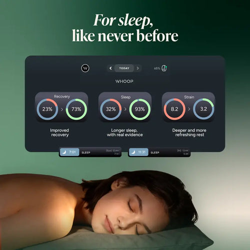 YouFirst - Magnesium & Ashwaganda Gummies