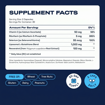 YouFirst Liposomal Glutathione