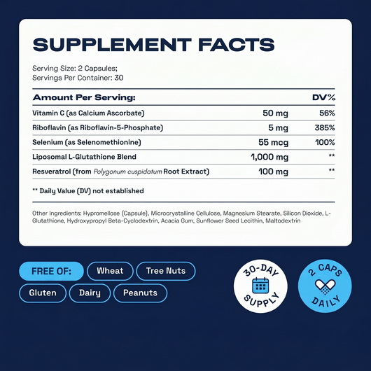 YouFirst Liposomal Glutathione