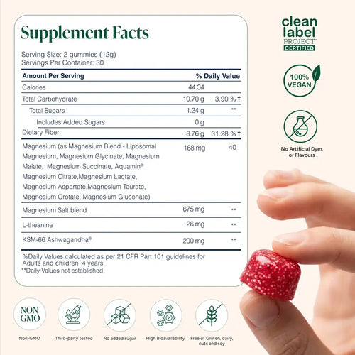 YouFirst - Magnesium & Ashwaganda Gummies