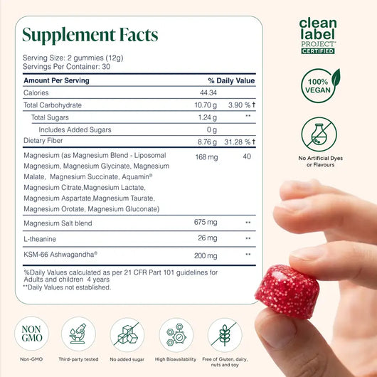 YouFirst - Magnesium & Ashwaganda Gummies