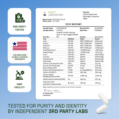YouFirst Liposomal Glutathione