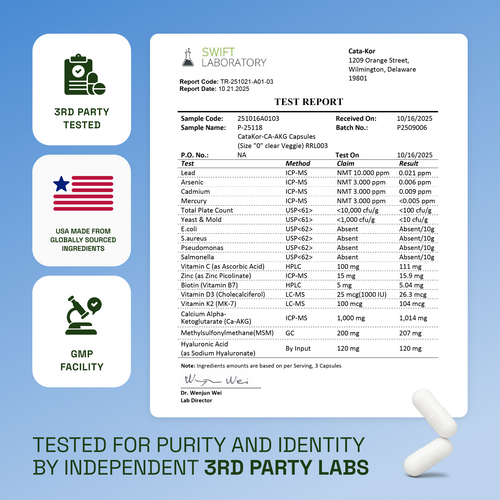 YouFirst Liposomal Glutathione