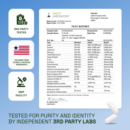 YouFirst Liposomal Glutathione