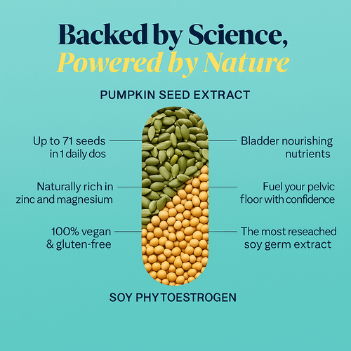 Pelvyr Bladder Health