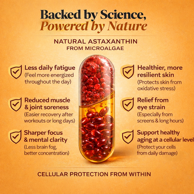 Astaxanthin 12mg